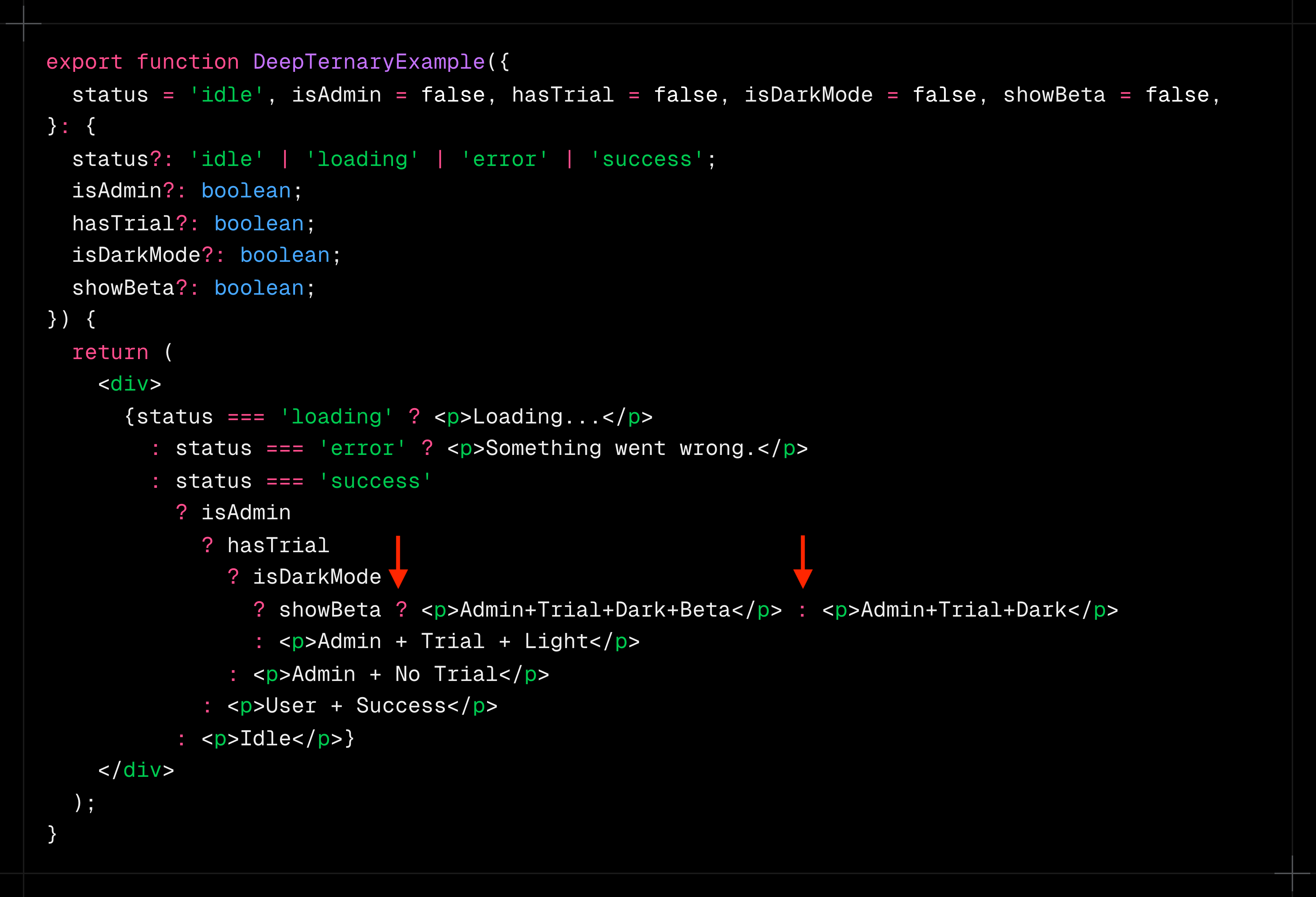 Wes Syntax Error 6 Answer